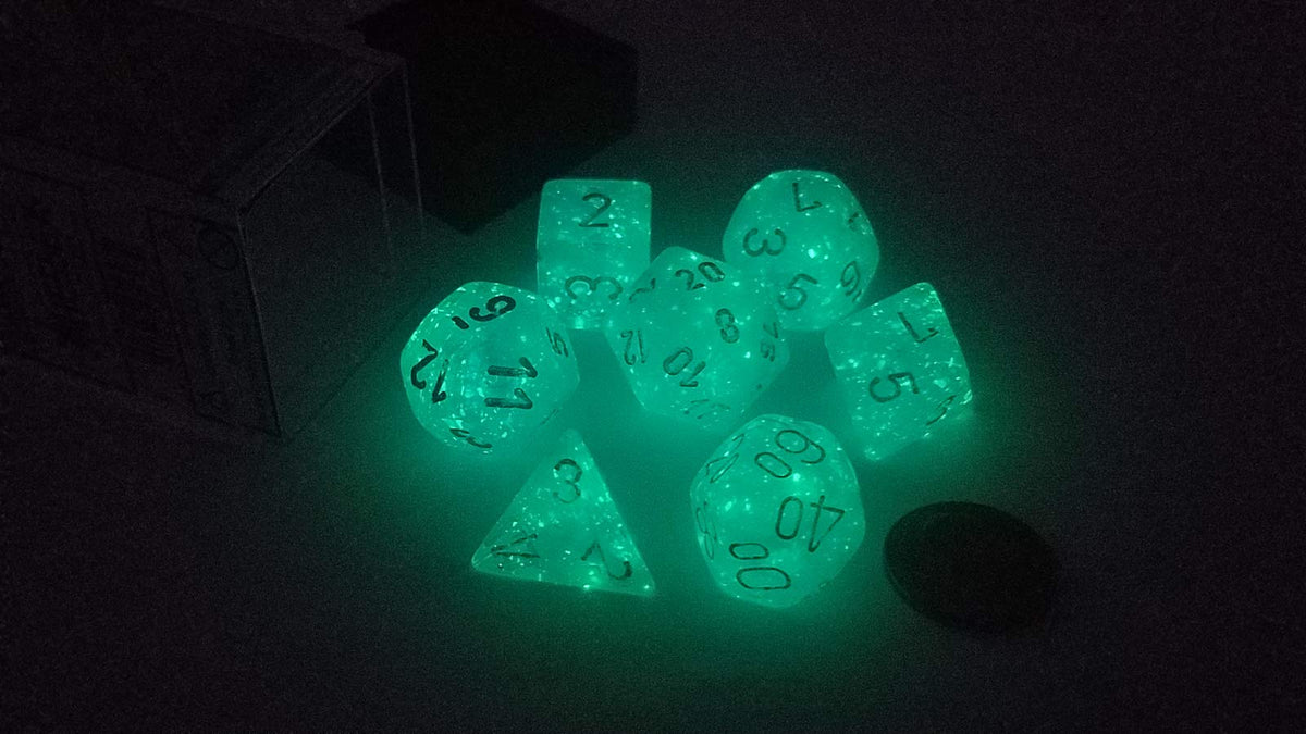 Luminary Polyhedral Sky-Silver 7-Die Set 2