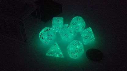Luminary Polyhedral Sky-Silver 7-Die Set 2