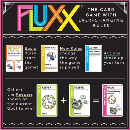 Fluxx 5.0 Card Game 8