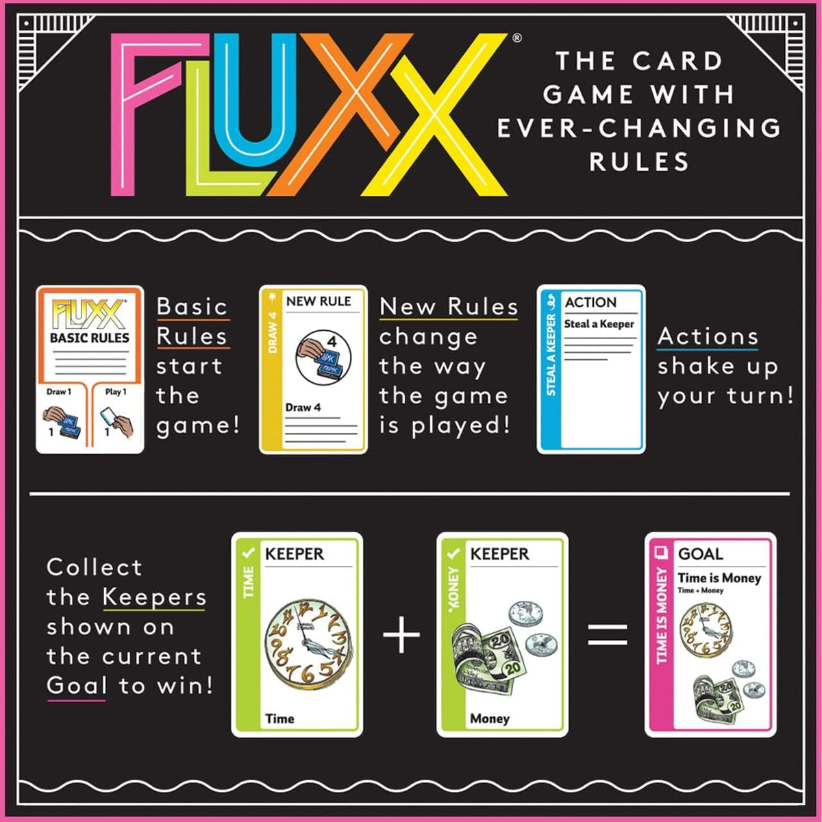 Fluxx 5 0 Board Game by Looney Labs 7