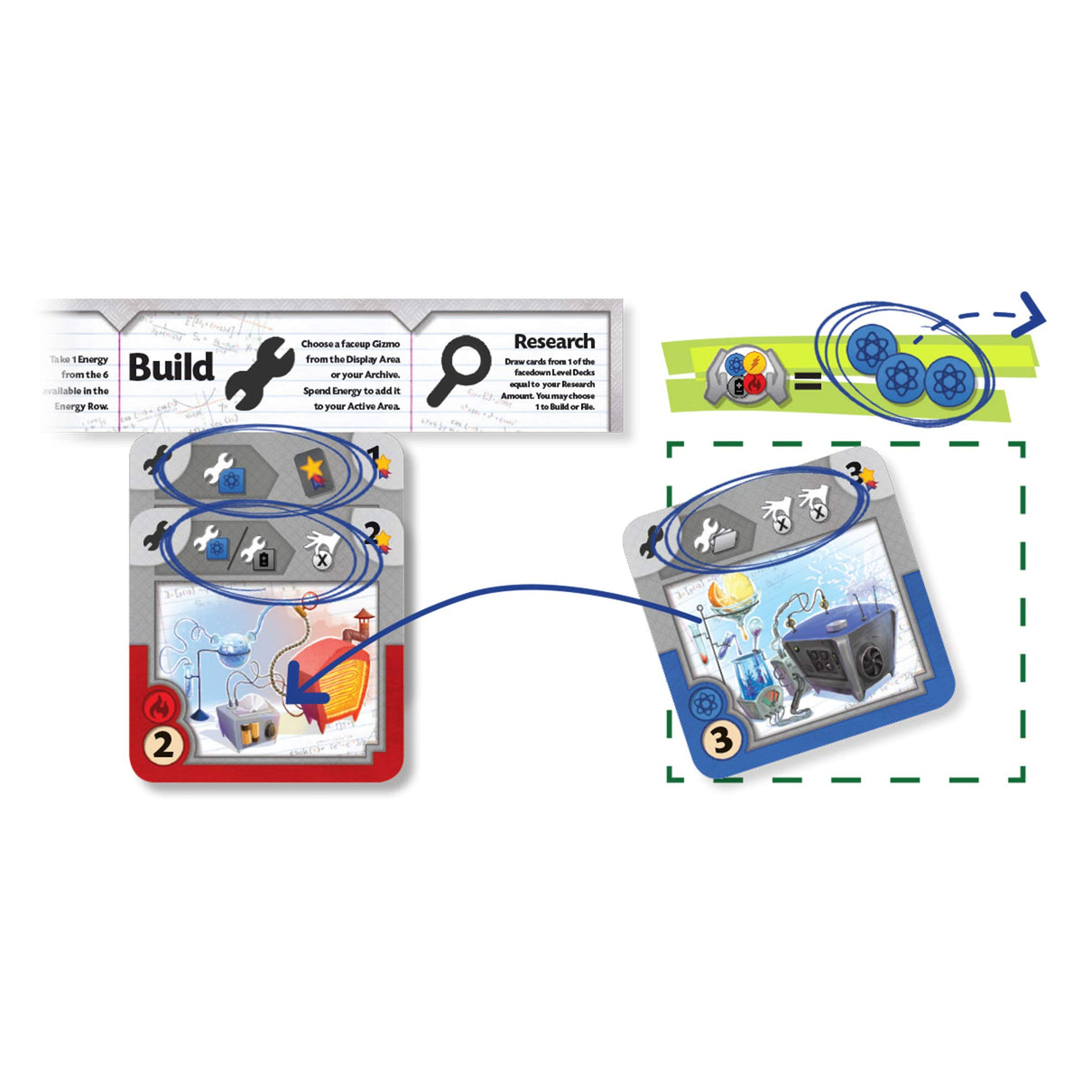 CMON Gizmos Board Game (2nd Edition) | Science Themed Strategy Board Game for Adults and Teens | Ages 14+ | 2-4 Players | Average Playtime 40-50 Minutes | Made by CMON 2