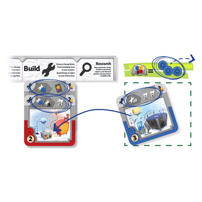 CMON Gizmos Board Game (2nd Edition) | Science Themed Strategy Board Game for Adults and Teens | Ages 14+ | 2-4 Players | Average Playtime 40-50 Minutes | Made by CMON 2
