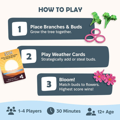 Bloomchasers A Delightfully 3D Game of Flowers and Wits Board Game by Very Special 3