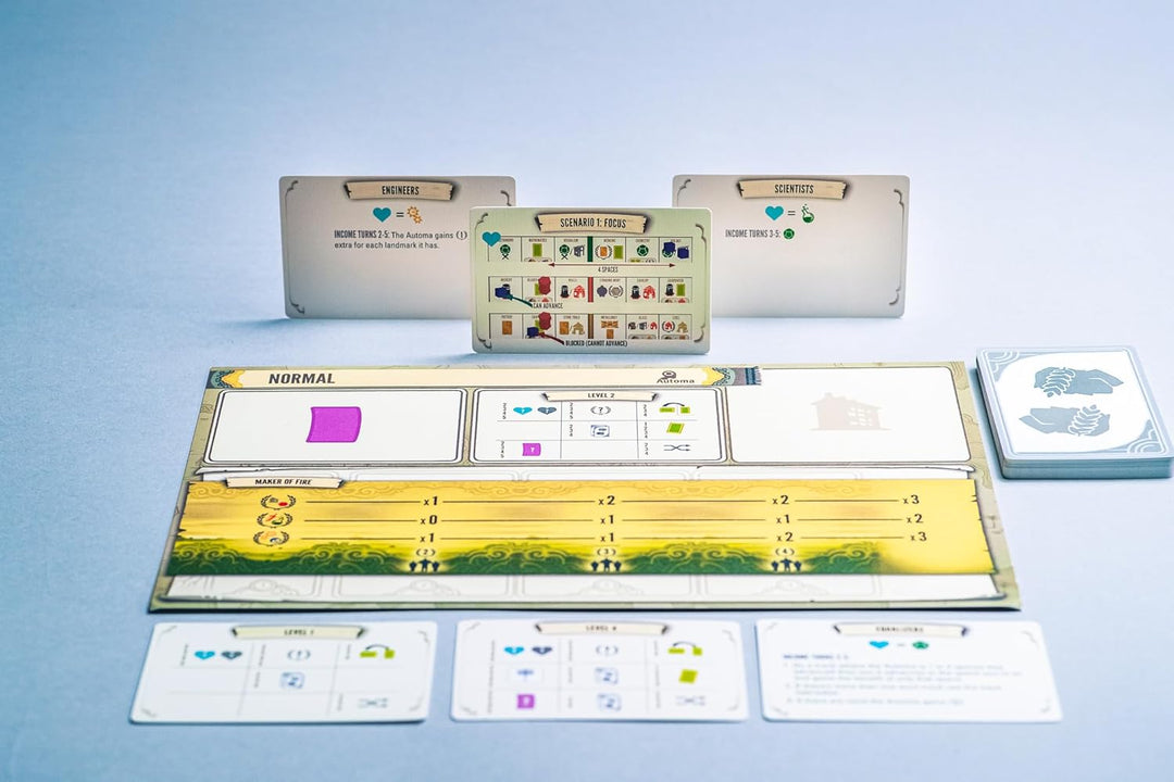 Tapestry Plans and Ploys Expansion Board Game by Stonemaier Games