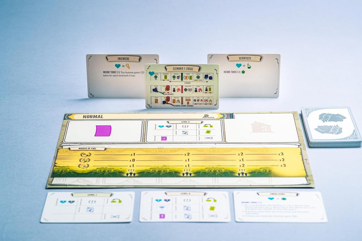 Tapestry Plans and Ploys Board Game Expansion