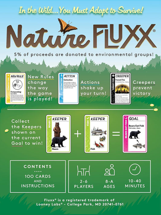 Nature Fluxx Board Game