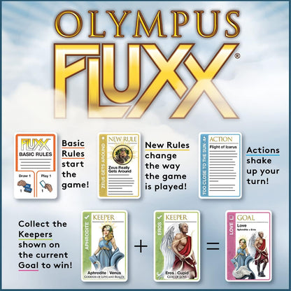 Olympus Fluxx Board Game