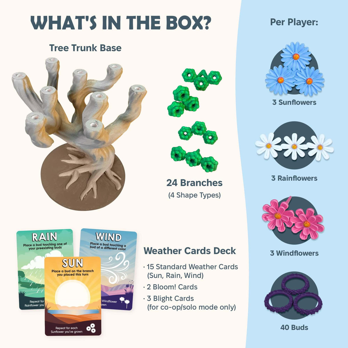 Bloomchasers A Delightfully 3D Game of Flowers and Wits Board Game by Very Special 4