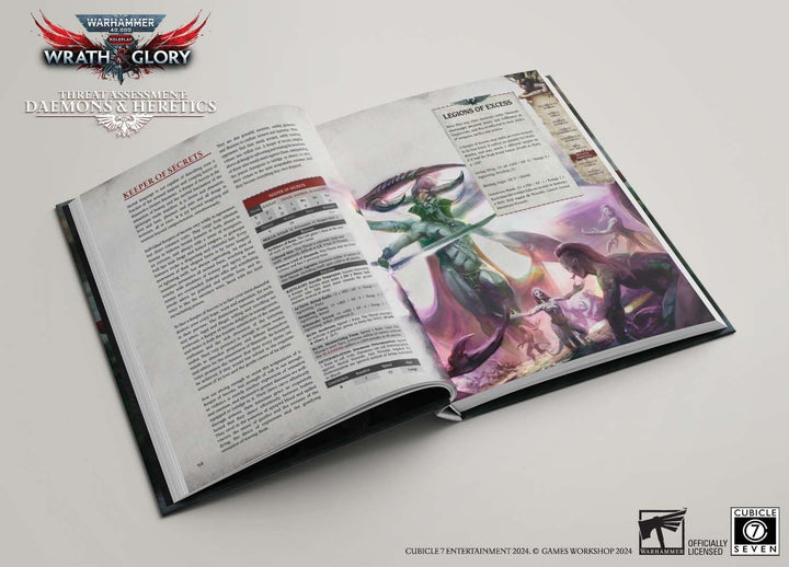 Threat Assessment: Daemons & Heretics - Wrath & Glory: Warhammer 40,000 Roleplay 4