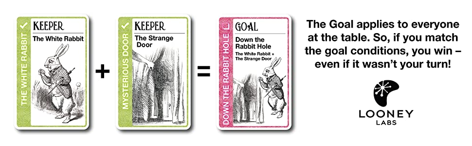 Wonderland Fluxx Card Game