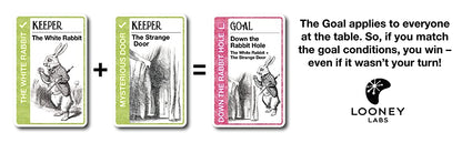 Wonderland Fluxx Card Game