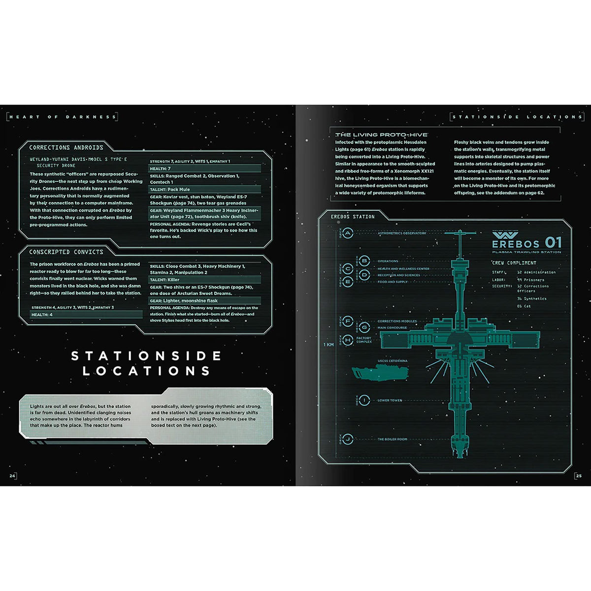Alien RPG Heart of Darkness Starter Set Roleplaying Game 4