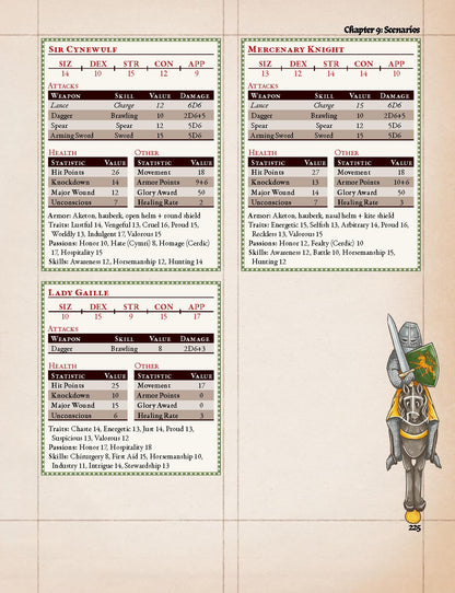 Pendragon Gamemasters Handbook Board Game by Chaosium 6