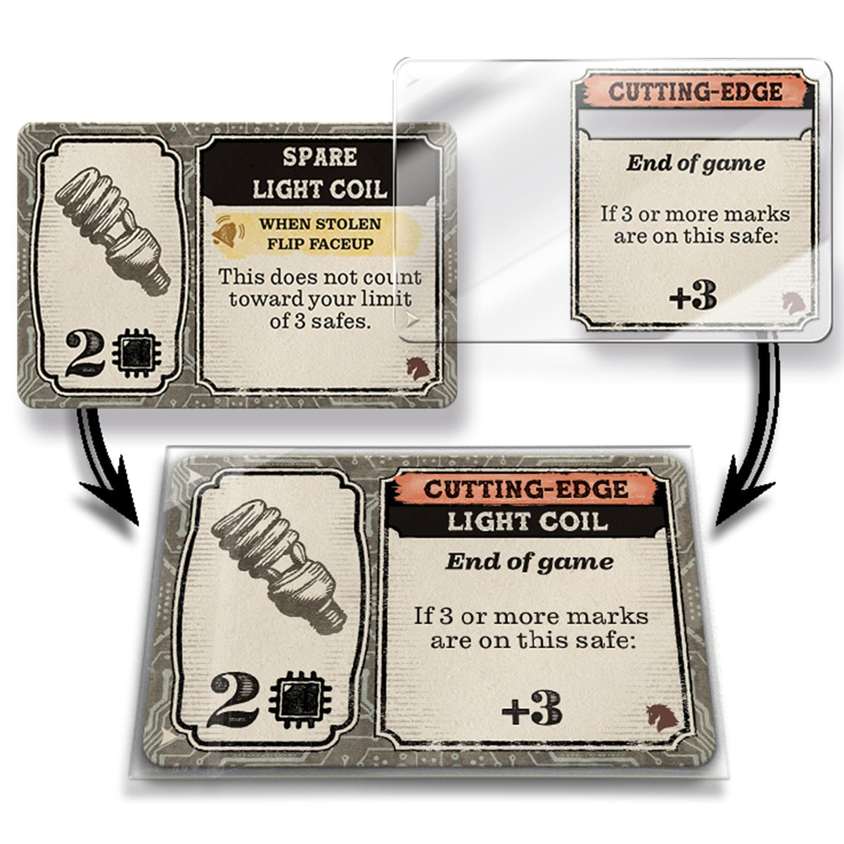 3000 Scoundrels: Double or Nothing Board Game Expansion - Enhance Your Games with New Mechanics and Strategies! Family Game, Ages 12+, 1-4 Players, 60-90 Min Playtime, Made by Unexpected Games 4