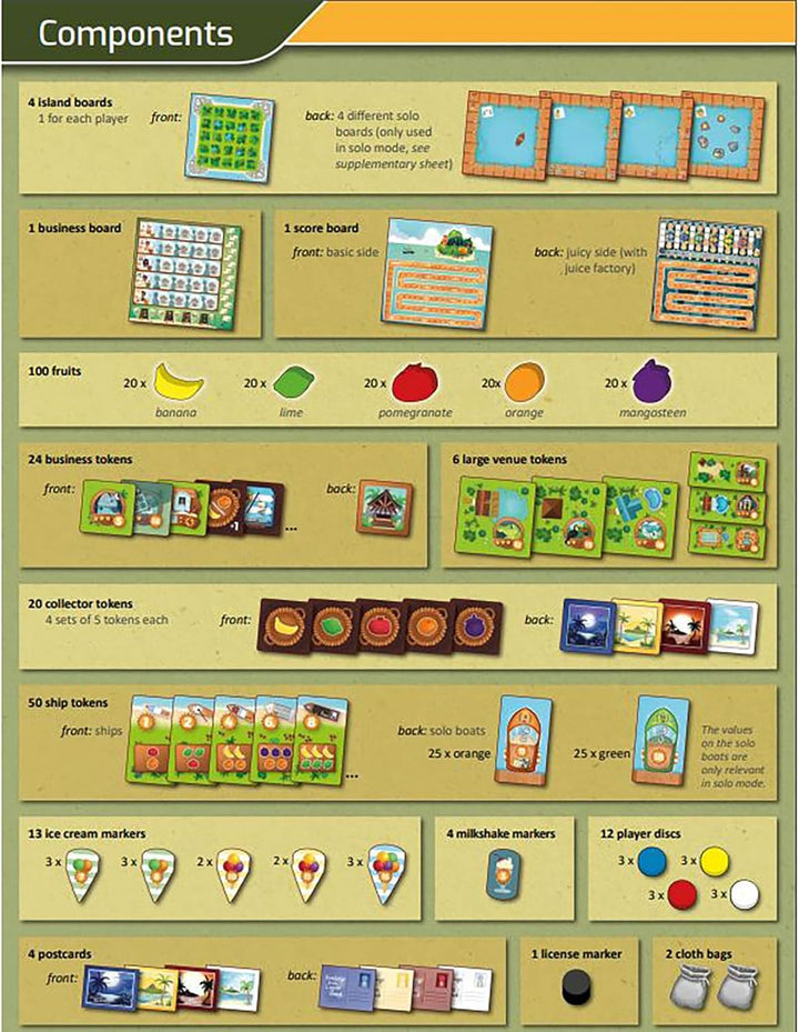 Juicy Fruits Island Puzzle Board Game