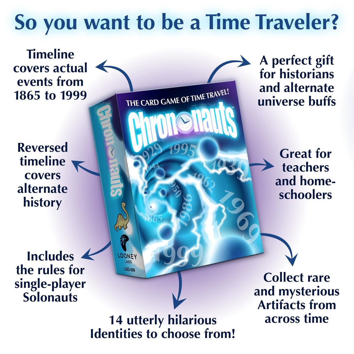 Chrononauts Board Game by Looney Labs 3