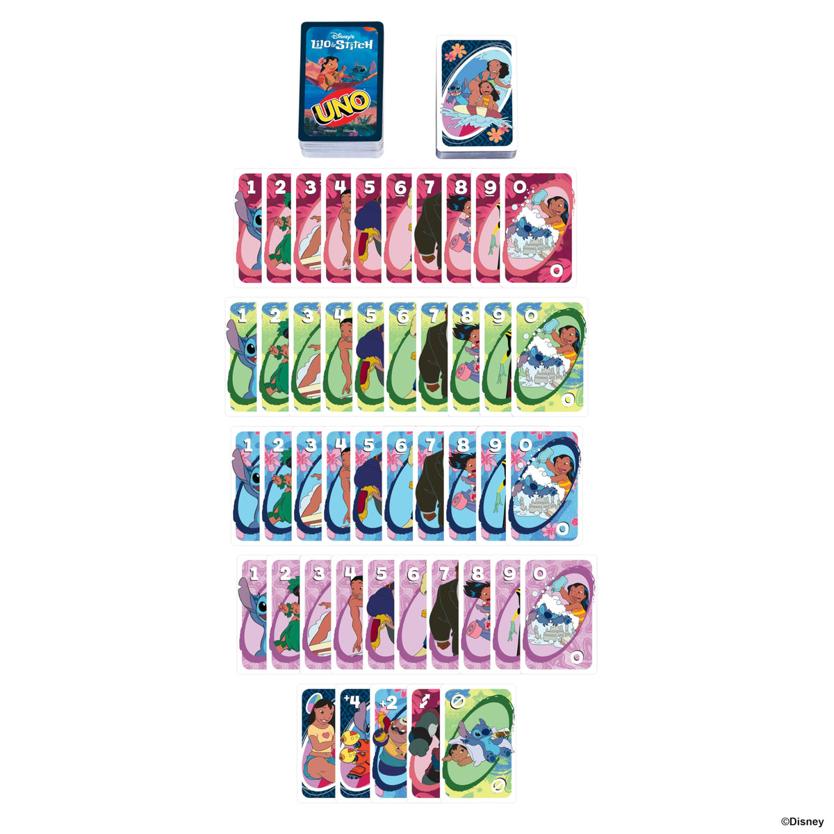 UNO Stitch Board Game by Mattel 4