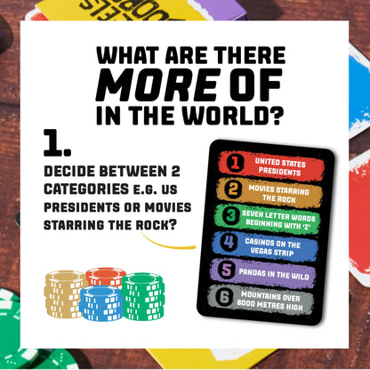 Format Games Wheels vs Doors Party Game - Hilarious Game Based on Social Media Discussions, Fun Family Game for Kids and Adults, Ages 8+, 2-20 Players, 30+ Minute Playtime, Made 3