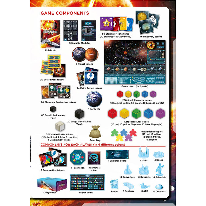 Pendragon Studios: Starship Interstellar - Strategy Board Game