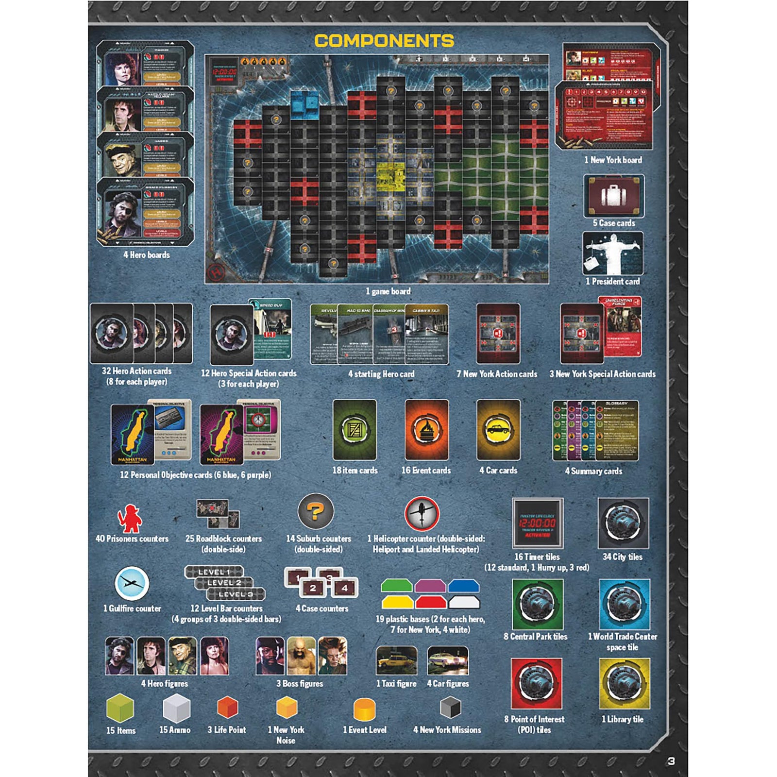 Escape from New York Board Game by Pendragon Game Studios 2