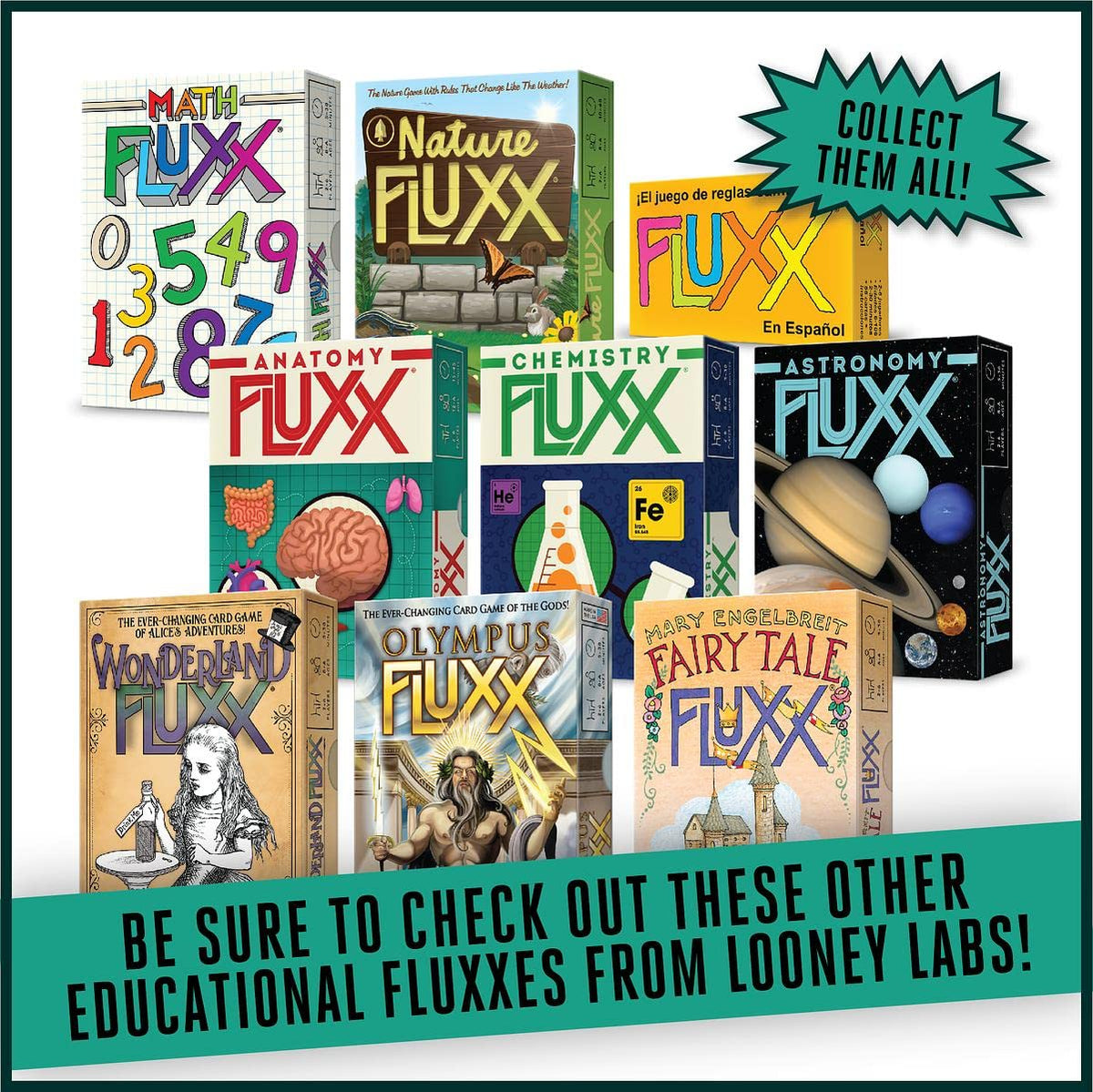 Anatomy Fluxx Board Game by Looney Labs 8