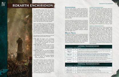 Imperium Maledictum Starter Set Warhammer 40 000 Roleplaying Game by Cubicle Seven 2