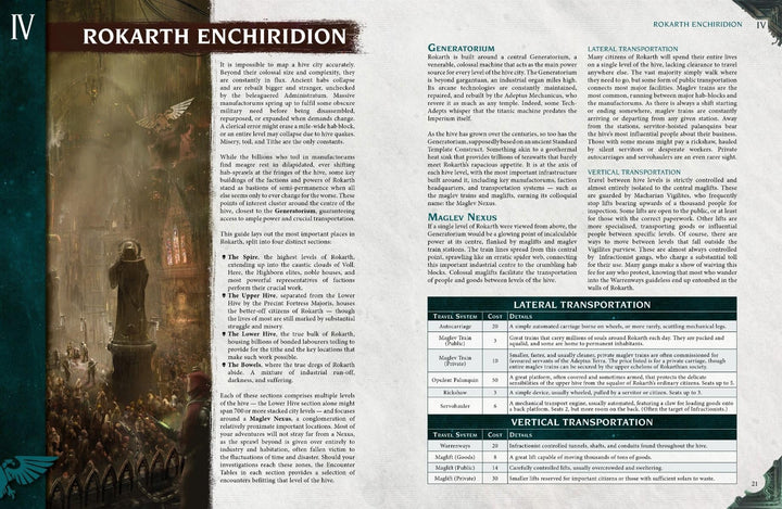 Imperium Maledictum Starter Set: Warhammer 40,000