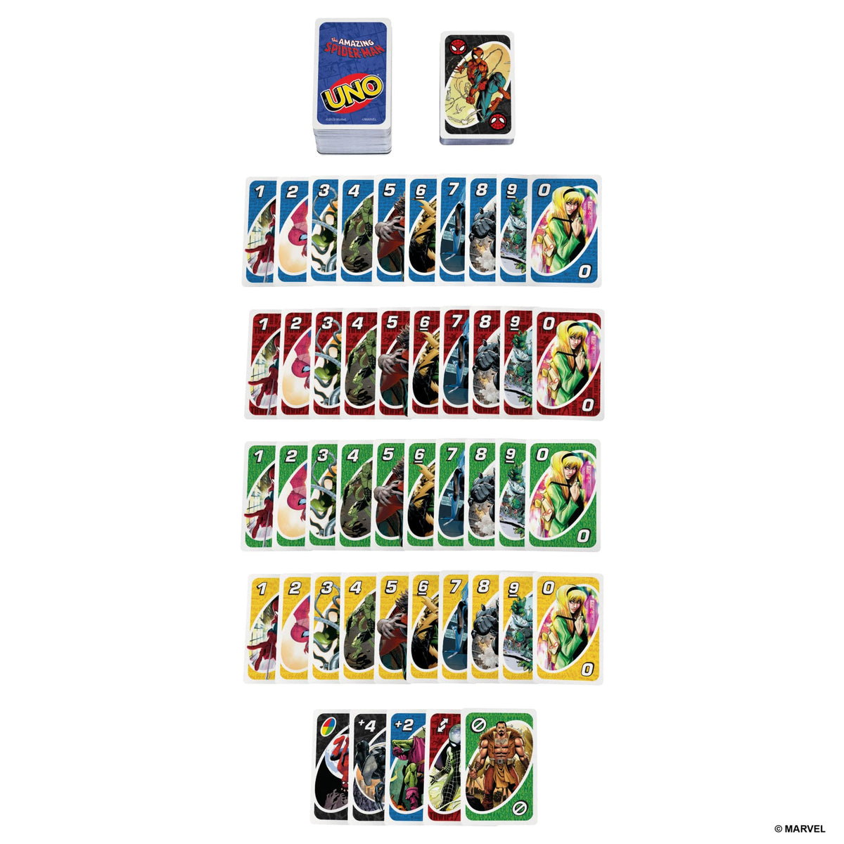 Mattel Games UNO The Amazing Spider-Man Card Game for Kids, Adults & Family with Deck & Special Rule Inspired by the Marvel Comic Book Series, HXY08 4
