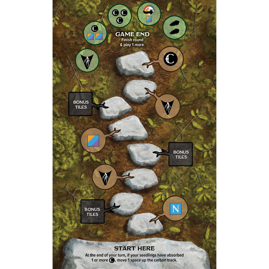 AEG Undergrove | Tile Placement and Pick-up and Deliver Board Game | Trade Nutrients with Fungi to Grow New Trees | 1-4 Players | Ages 10+