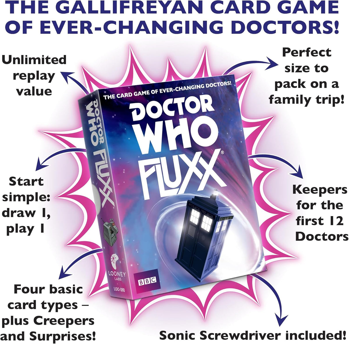 Doctor Who Fluxx Card Game