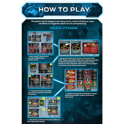 Escape from New York Board Game by Pendragon Game Studios 4