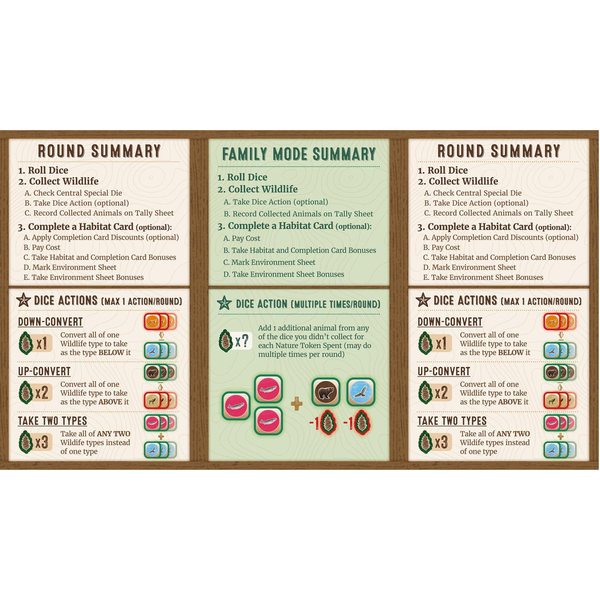 Cascadia Rolling Rivers Board Game by Alderac Entertainment Group 5