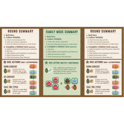 Cascadia Rolling Rivers Board Game by Alderac Entertainment Group 5