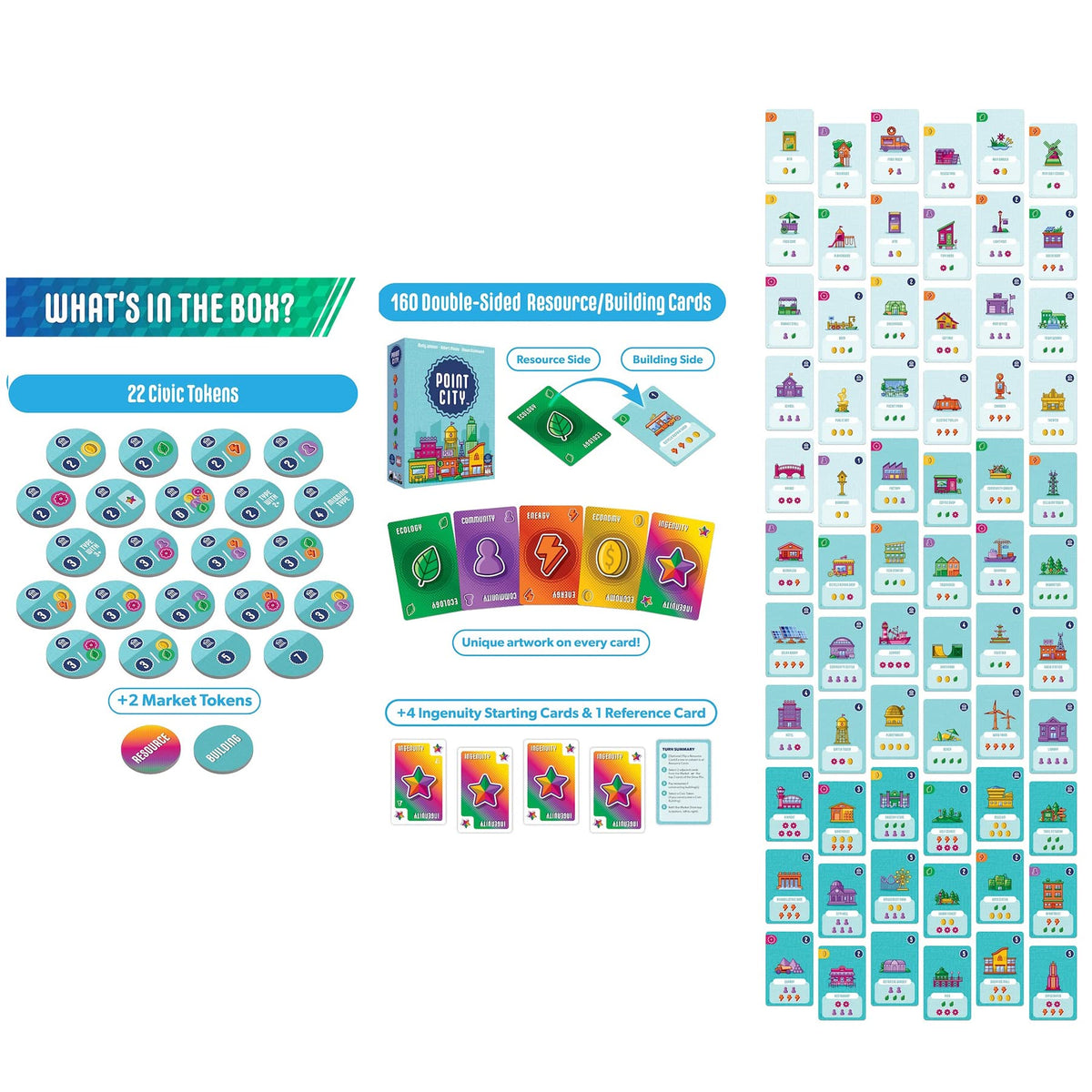 AEG & FlatOut Games | Point City - A City Building Card Game for The Whole Family | Easy to Learn | Quick to Play | Ages 10+ | 1-4 Players 5