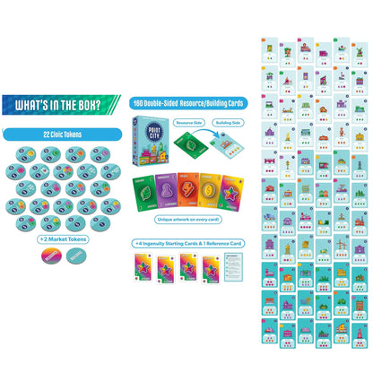 AEG & FlatOut Games | Point City - A City Building Card Game for The Whole Family | Easy to Learn | Quick to Play | Ages 10+ | 1-4 Players 5