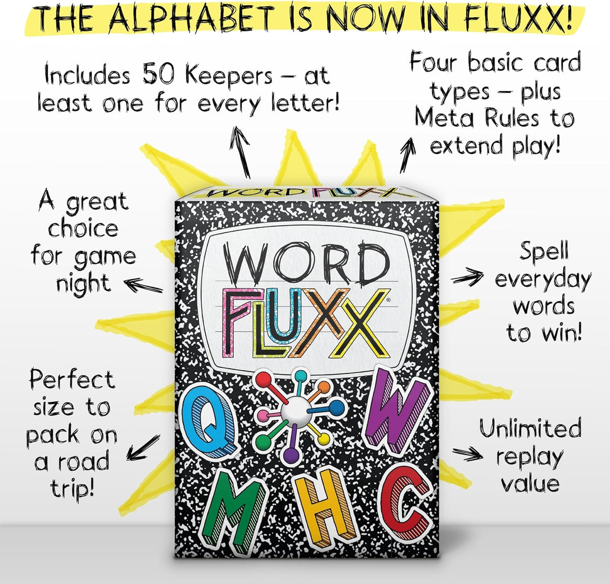 Word Fluxx Card Game