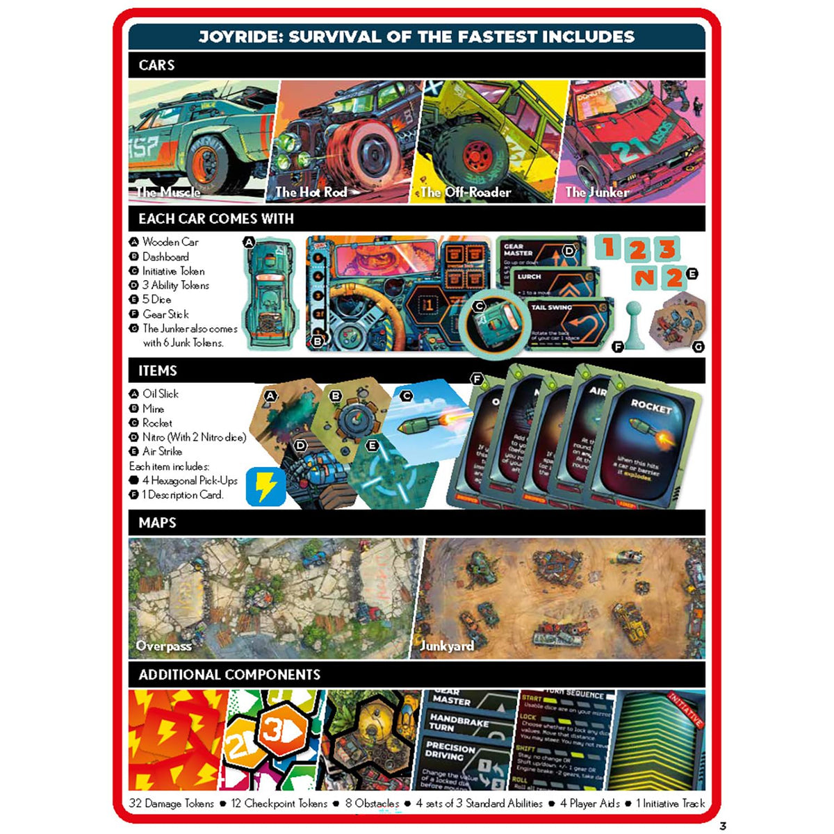 JOYRIDE Survival of the Fastest Board Game by Rebellion Unplugged 3