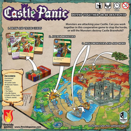 Castle Panic Second Edition Board Game
