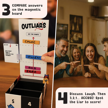 Outliars Board Game by Confident 5