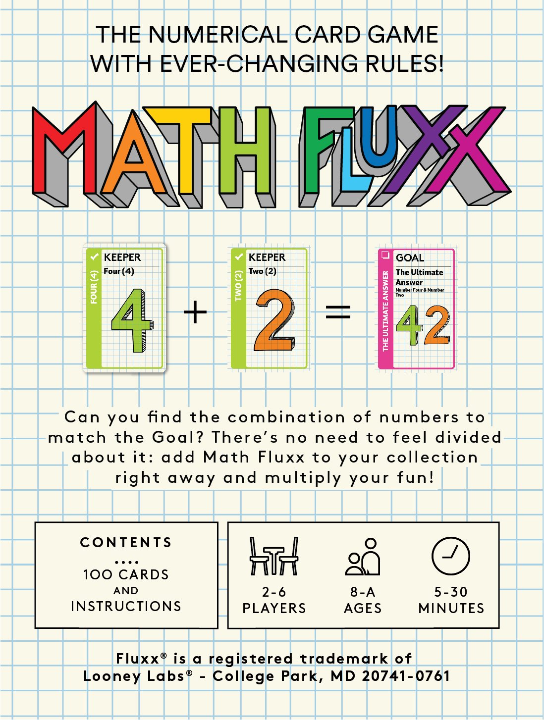 Math Fluxx Board Game by Looney Labs 4