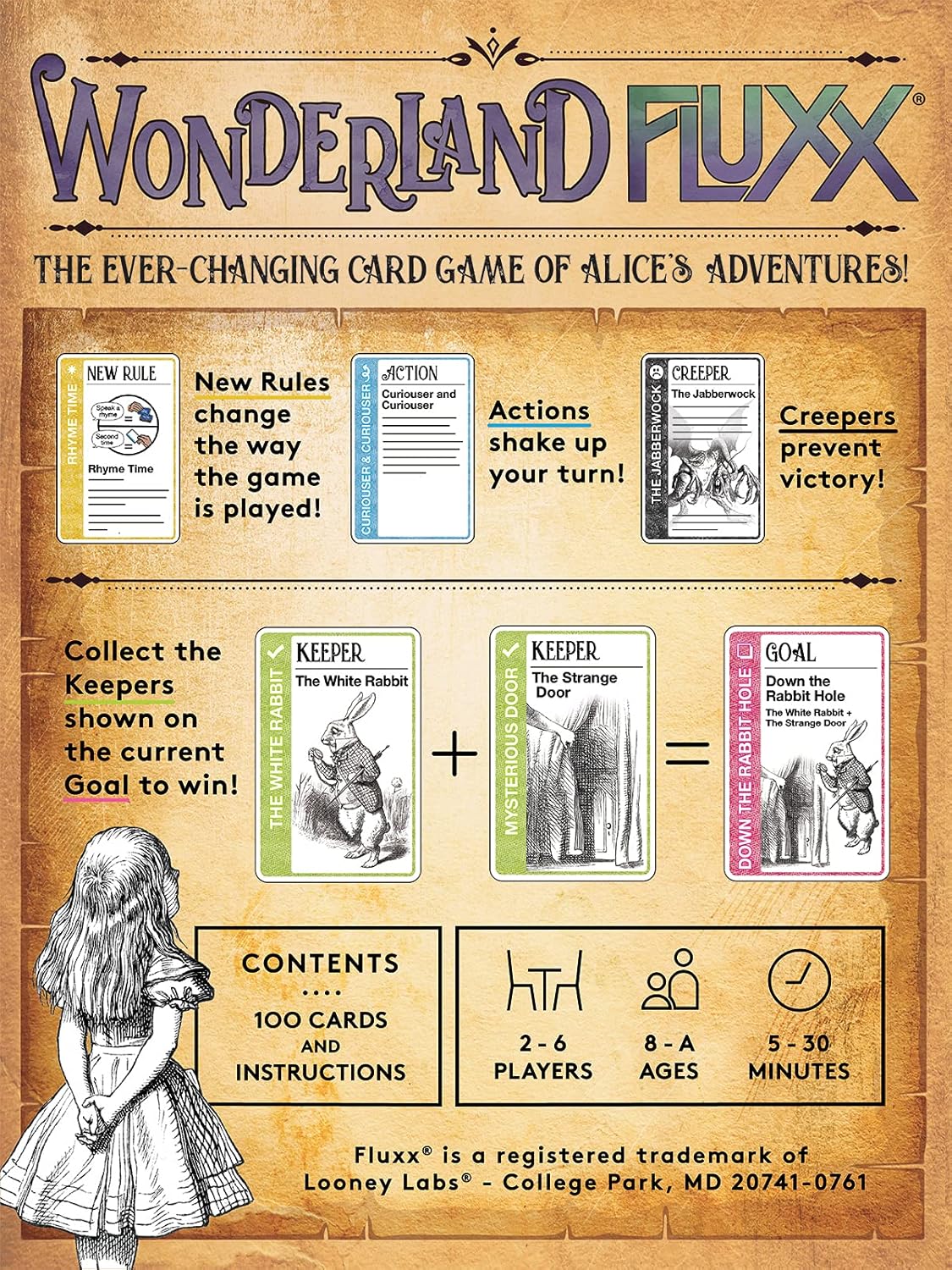 Wonderland Fluxx Card Game