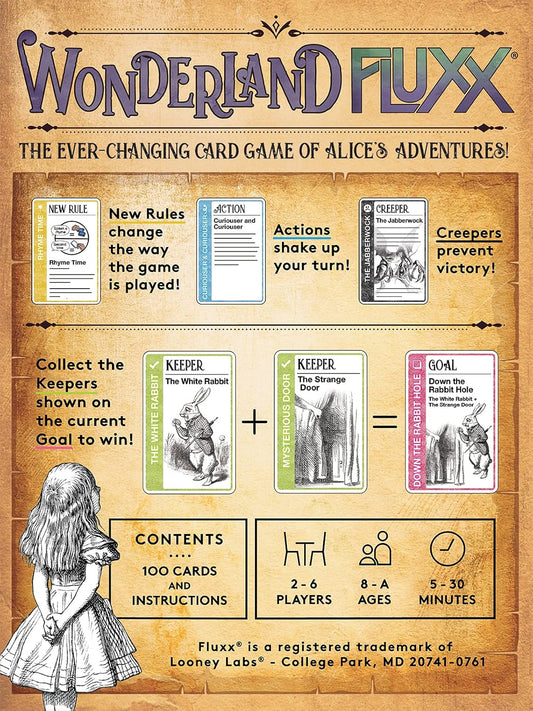 Wonderland Fluxx Card Game