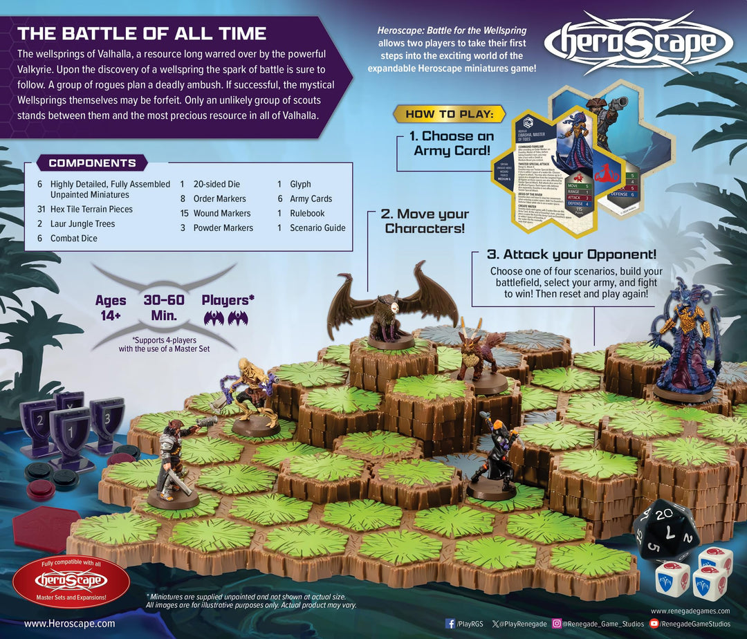 Renegade Game Studios Heroscape: Battle for The Wellspring Battle Box - Standard Edition | 2 Players, Ages 14 and up Contains 6 Miniatures, Terrain and Exclusive Wellspring Water Tiles!