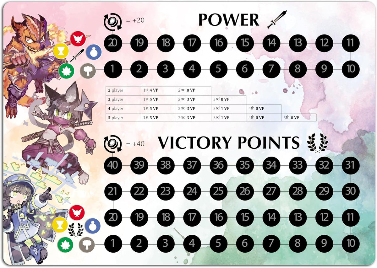 YRO Board Game