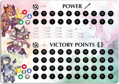 YRO Board Game