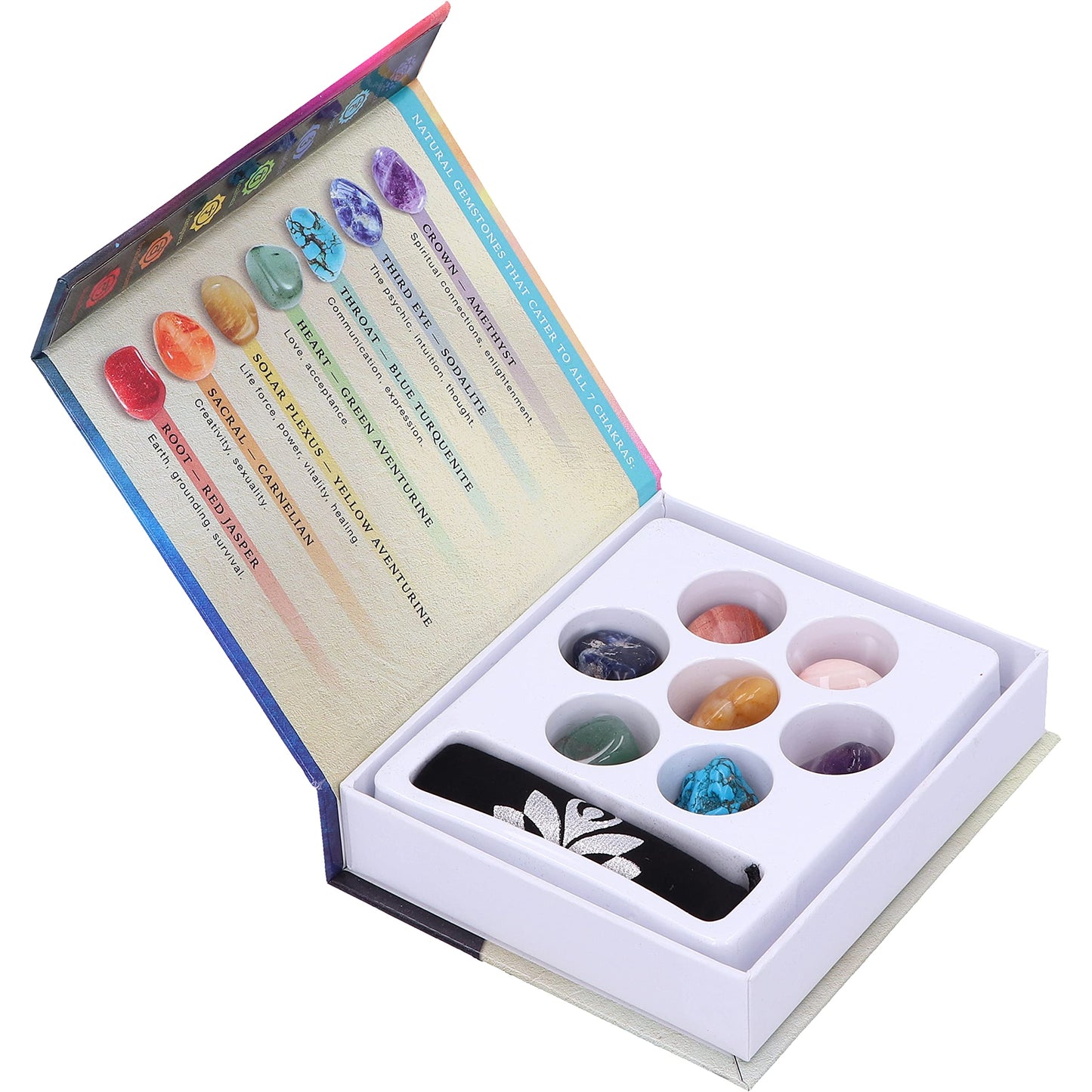 Sacred Chakra Wellness Stones Kit 7