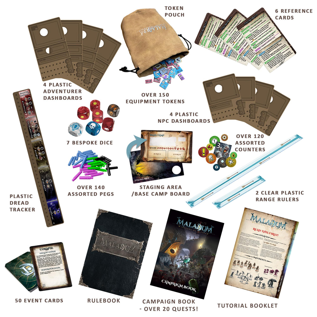 Maladum Dungeons of Enveron Starter Set - Fantasy Dungeon Crawler Game Immersive Terrain Solo, Co-op and Adversarial Play 6