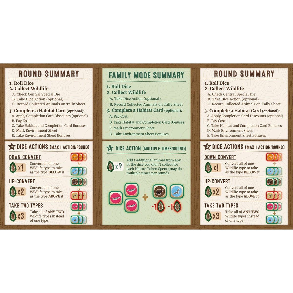 Cascadia Rolling Hills Board Game by Alderac Entertainment Group 5
