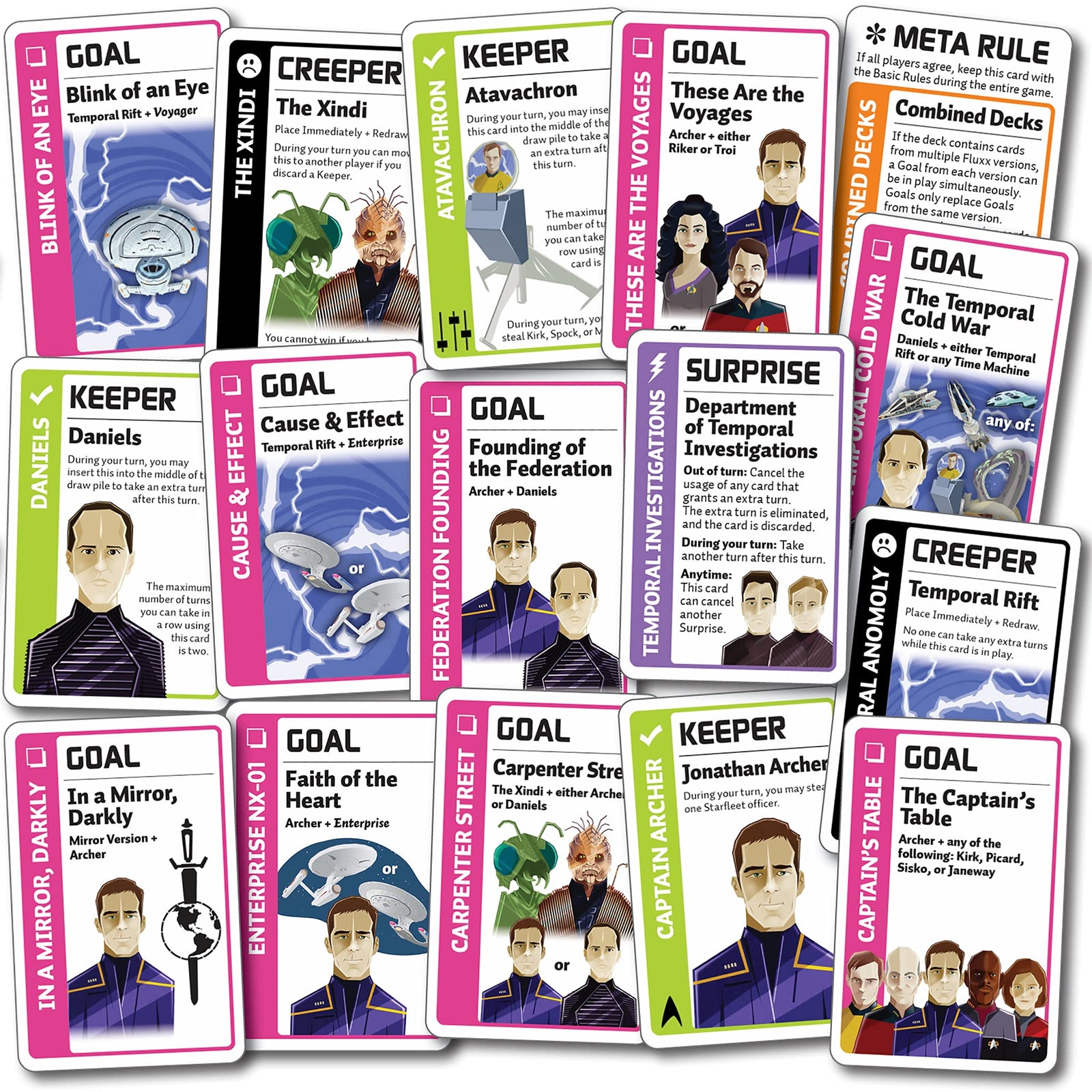Looney Labs Star Trek Fluxx Archer Expansion - Comprehensive Content with Star Trek Enterprise Theme 2