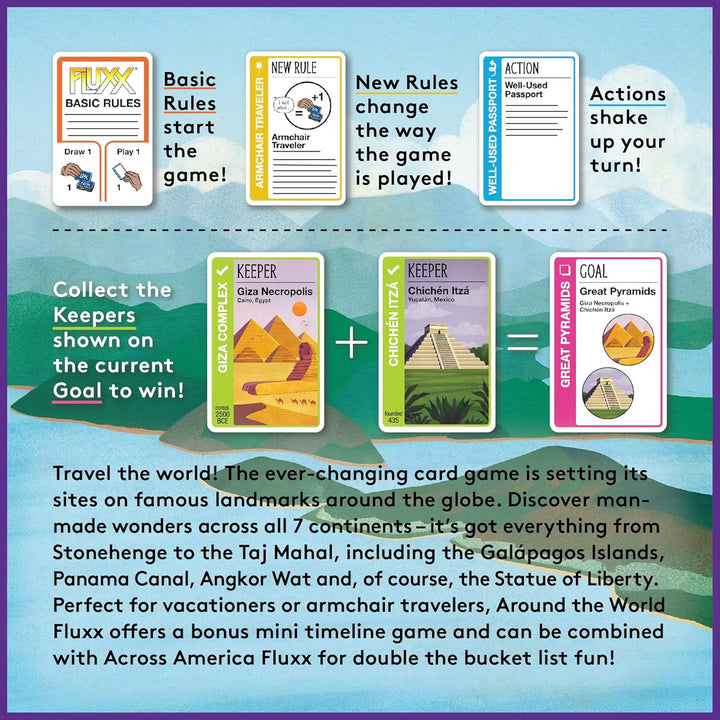 Around the World Fluxx Board Game by Looney Labs